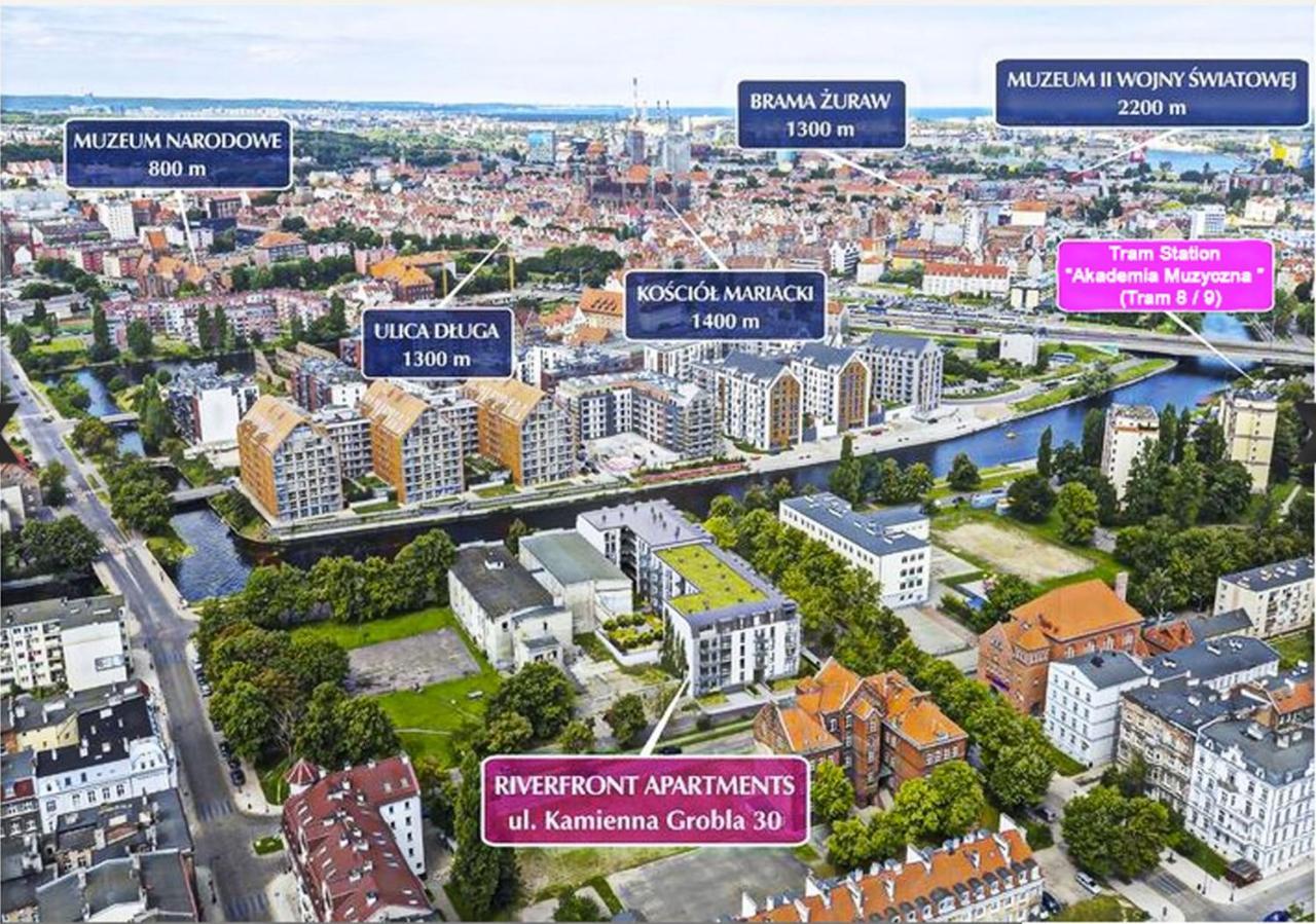 Jacuzzi Apartamenty Gdansk - Relax Apartments Gdańsk Exterior foto